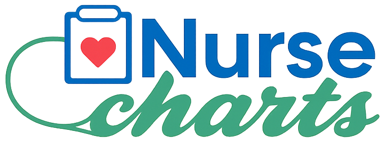 NurseCharts